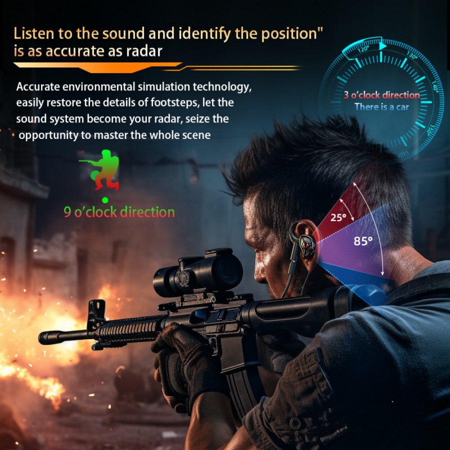 Esports Gaming Headset 360° Su - Esports Gaming Monitor 리뷰 및 가격