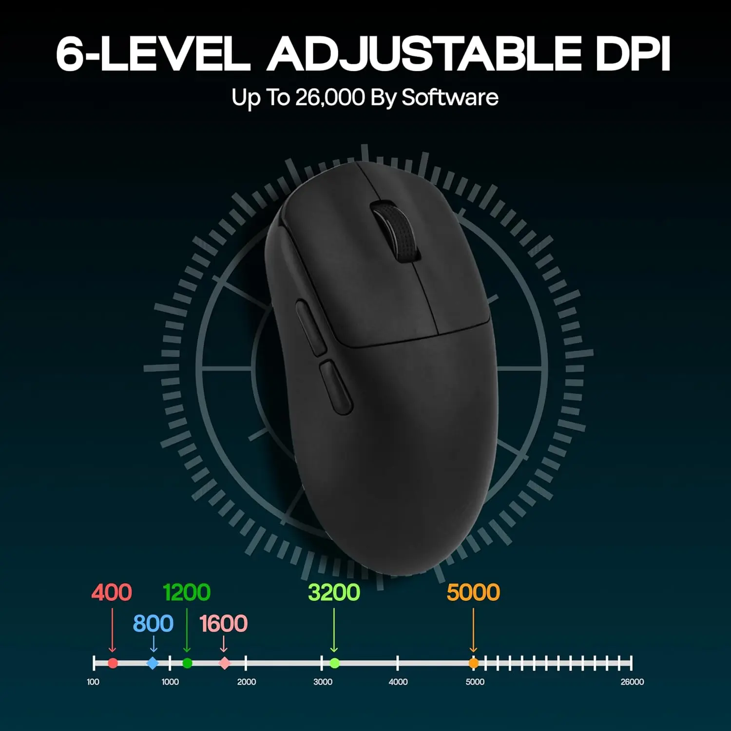 AULA SC800 Gaming Mouse USB-C  - Esports Gaming Mouse Wireless 리뷰 및 가격