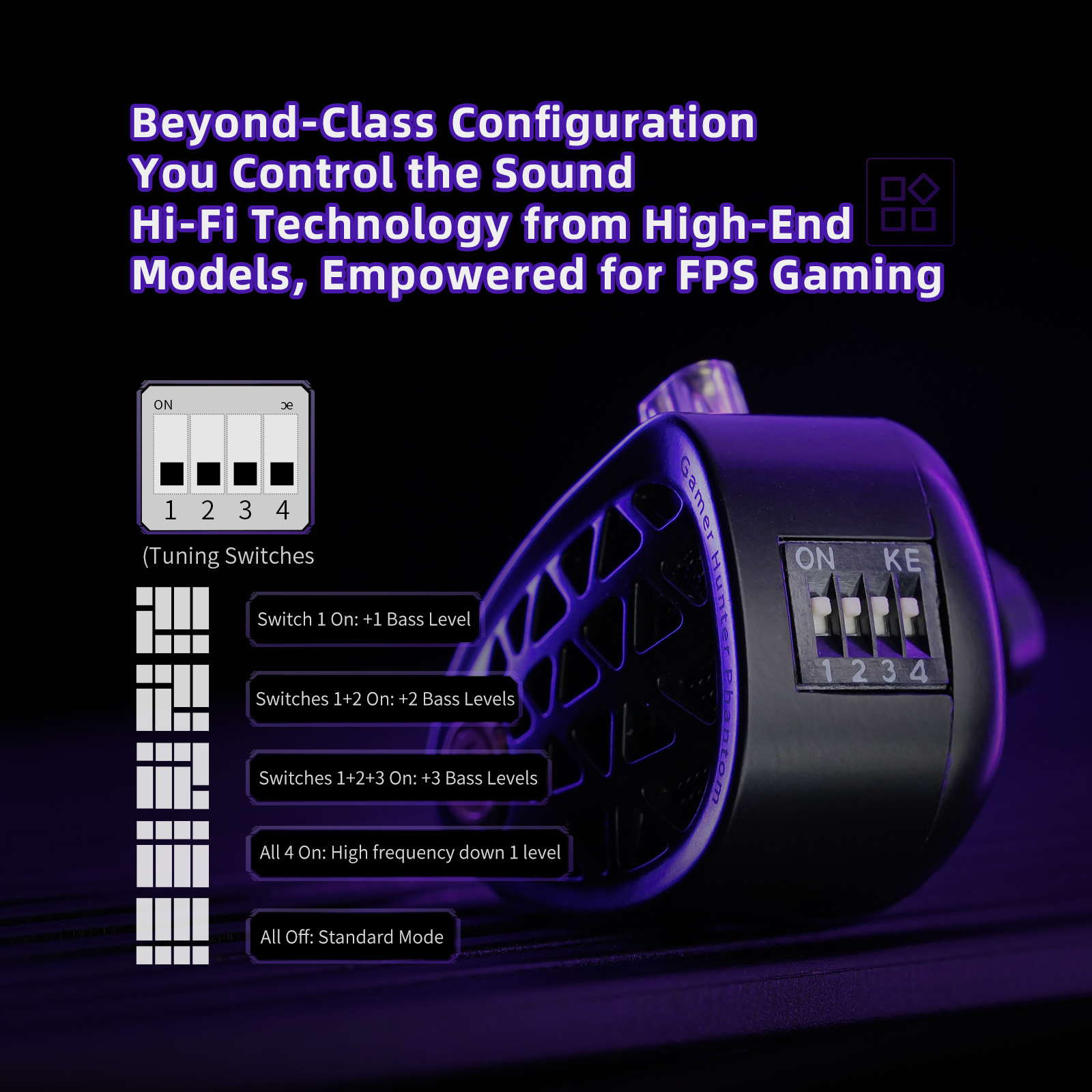 KZ Phantom HiFi Grade Flagship - Esports Gaming Monitor 리뷰 및 가격