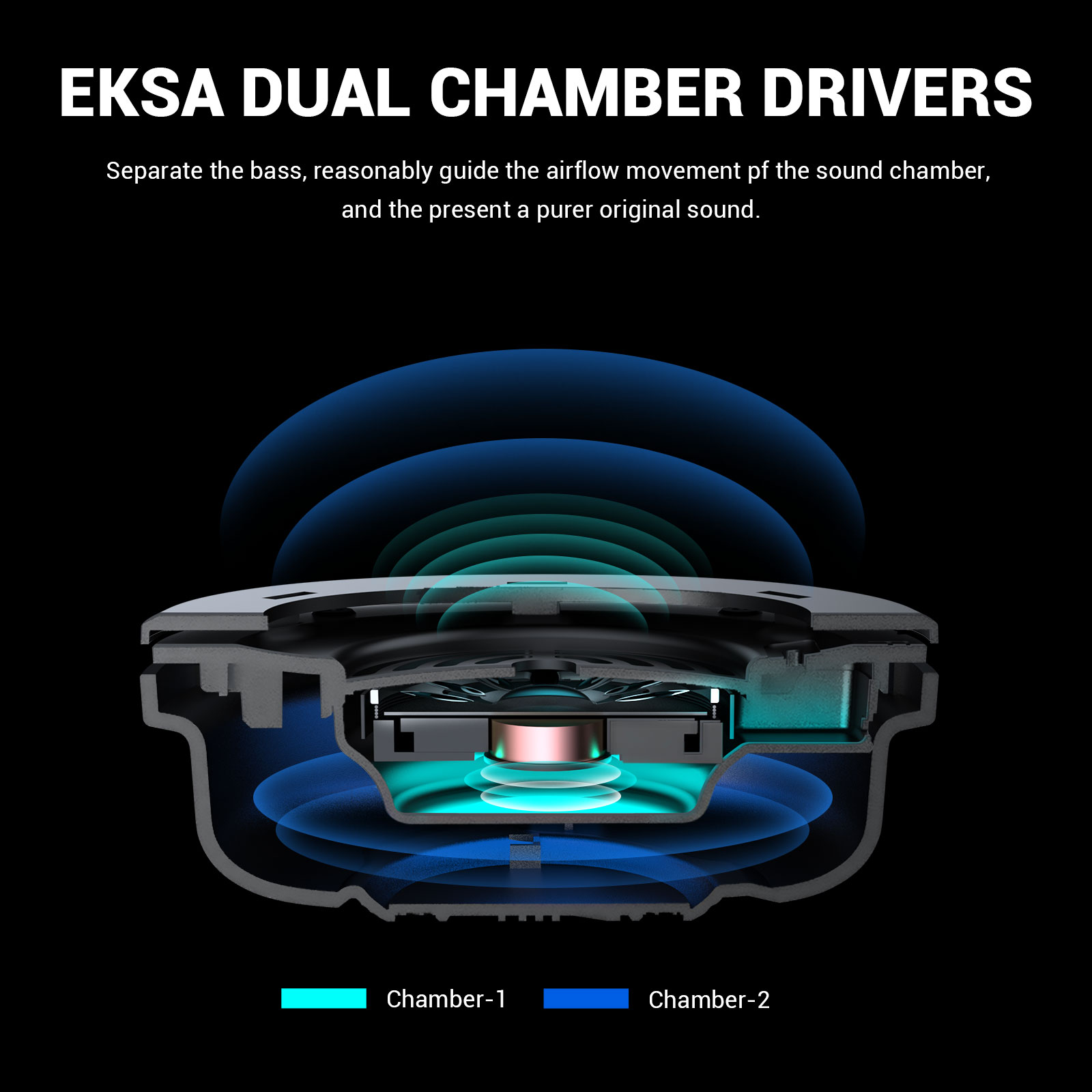 EKSA E4 Wired Headset Gamer 3. - Esports Gaming Monitor 리뷰 및 가격