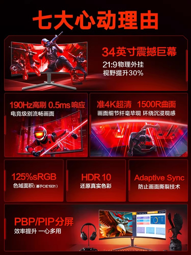 With fish screen monitor 34 in - Esports Gaming Monitor 리뷰 및 가격