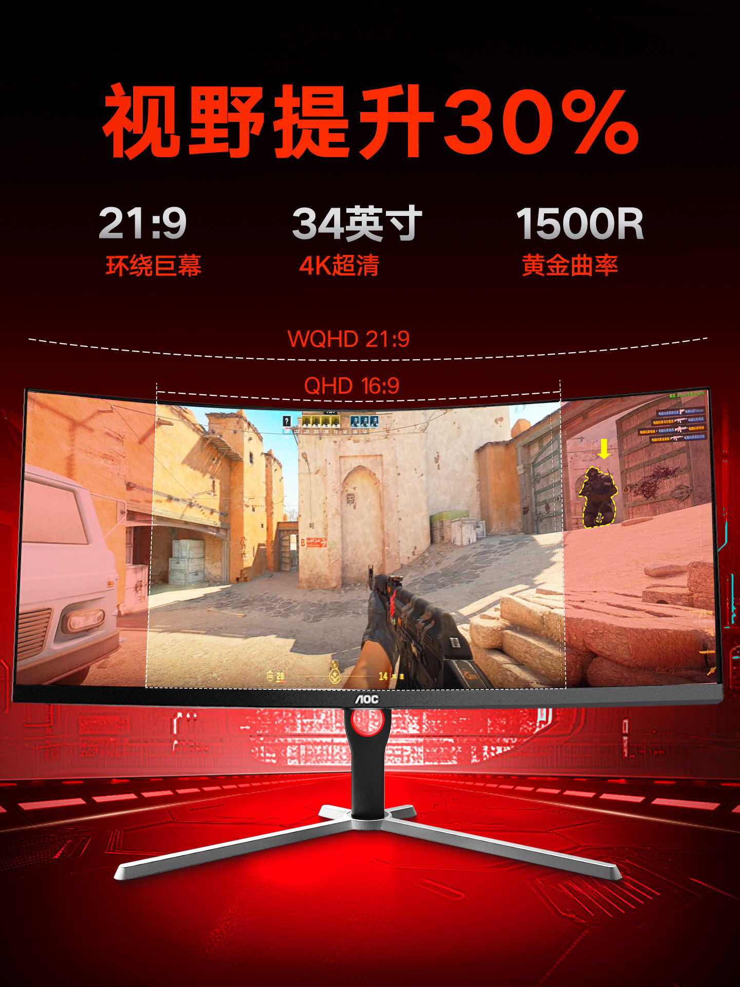 With fish screen monitor 34 in - Esports Gaming Monitor 리뷰 및 가격