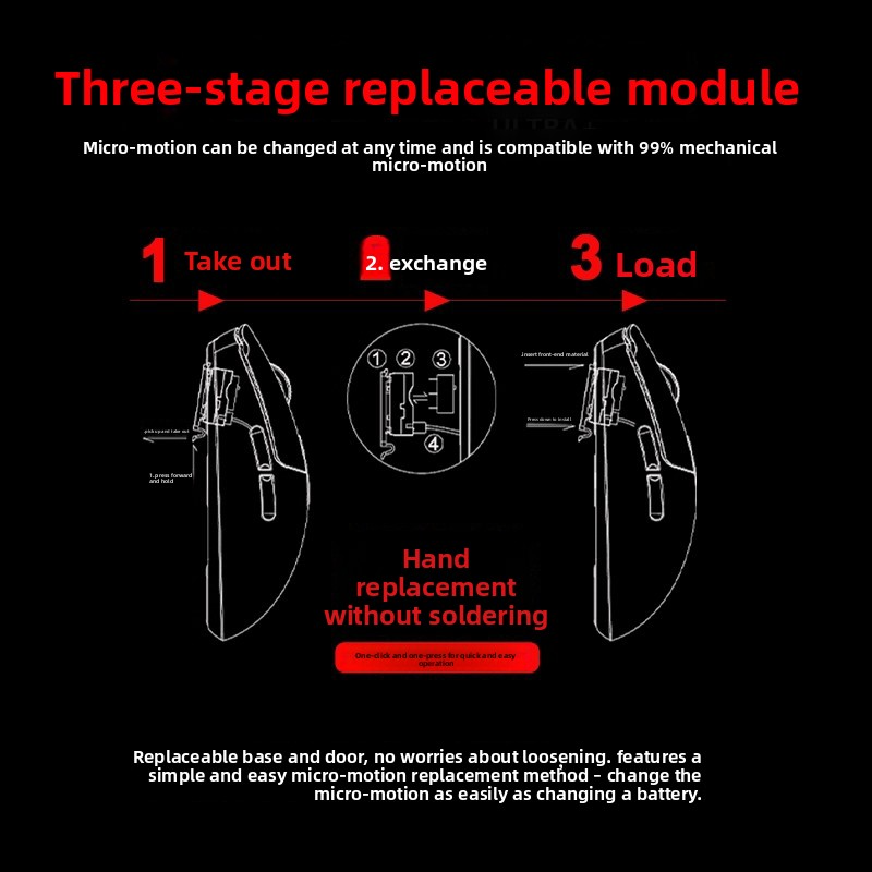 Incott G23 V2 Wireless Gaming  - Esports Gaming Mouse Wireless 리뷰 및 가격
