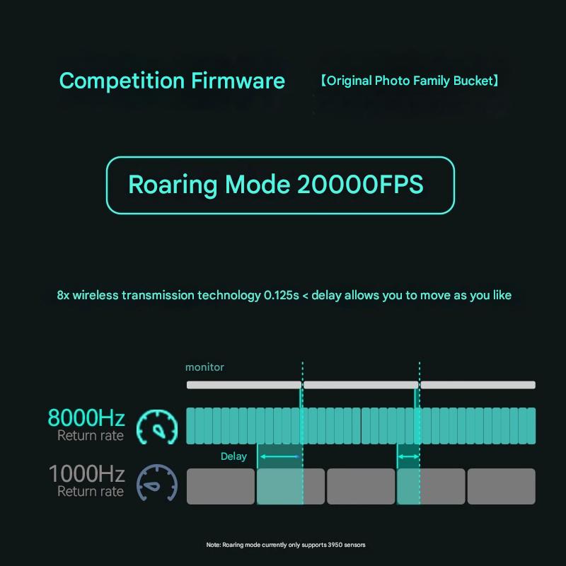 Incott 039/039Pro Three-mode M - Esports Gaming Events 리뷰 및 가격