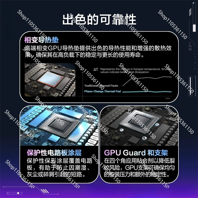 Rog rtx5080 desktop computer e - Esports Gaming Monitor 리뷰 및 가격