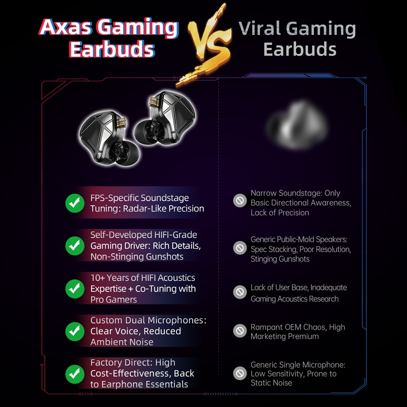  KZ Axas FPS Gaming IEM Headp - Esports Gaming Monitor 리뷰 및 가격