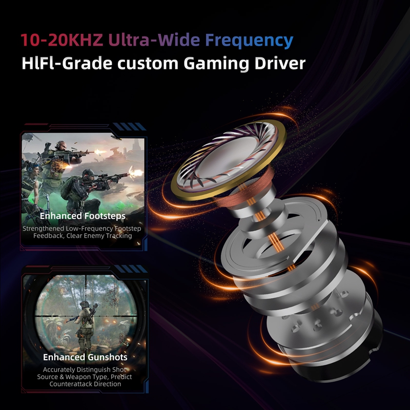  KZ Axas FPS Gaming IEM Headp - Esports Gaming Monitor 리뷰 및 가격